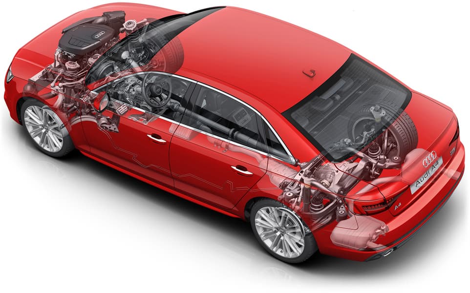 Полный привод Audi quattro