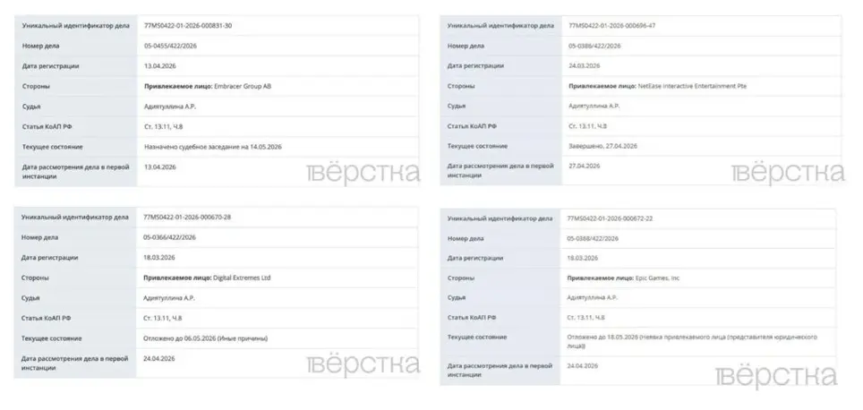 Верстка