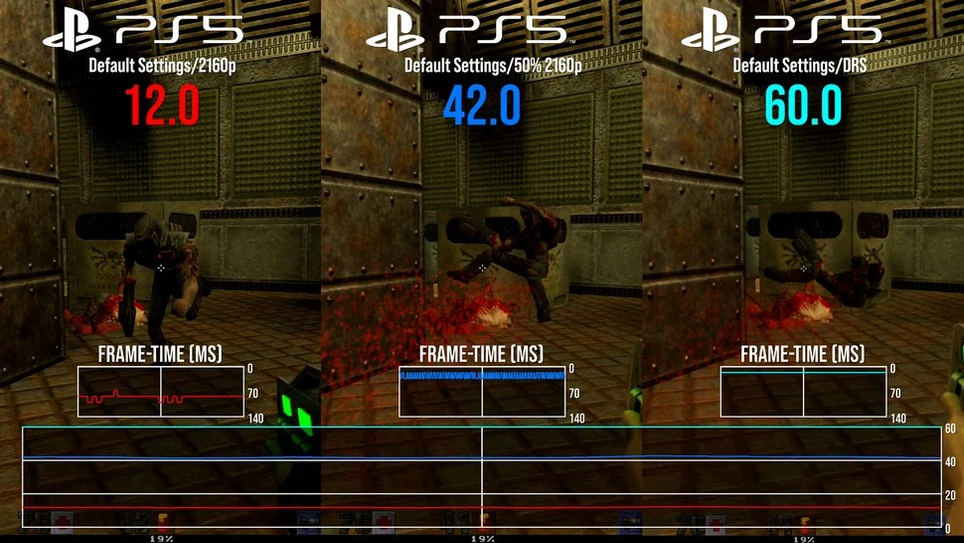 Digital Foundry