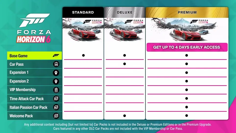 Xbox Game Studios / Playground Games&nbsp;&nbsp;