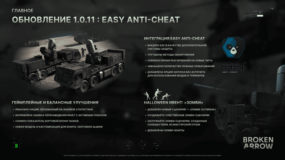 Steel Balalaika, Slitherine Ltd.