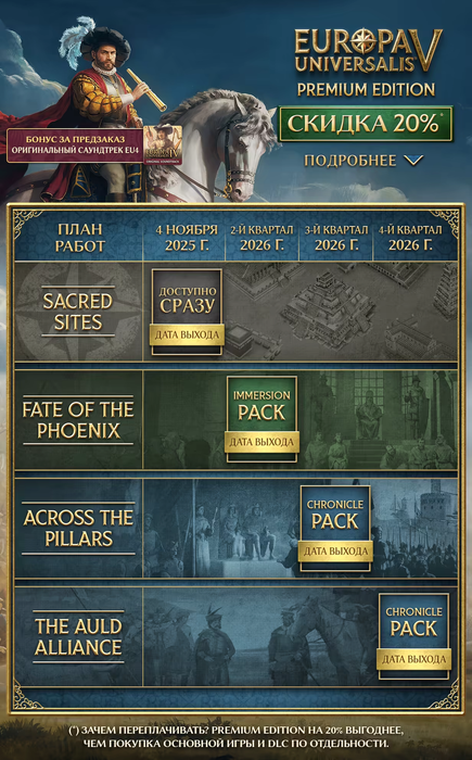 Paradox Development Studio, Paradox Interactive