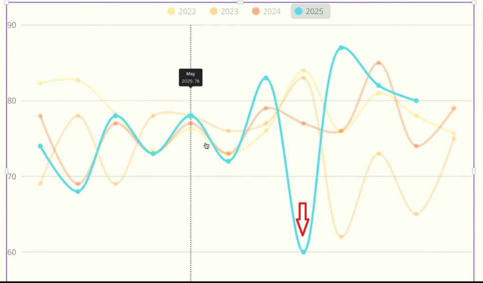 Официальный YouTube-канал OliveOcelot