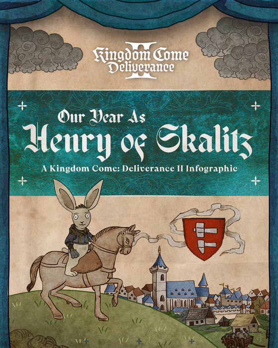 Warhorse Studios, Deep Silver