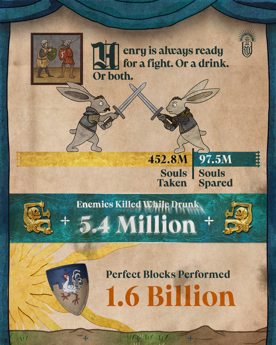 Warhorse Studios, Deep Silver