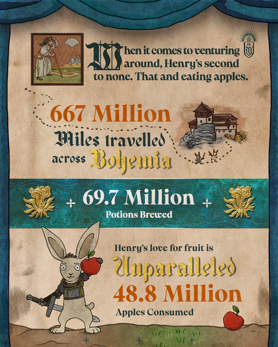 Warhorse Studios, Deep Silver