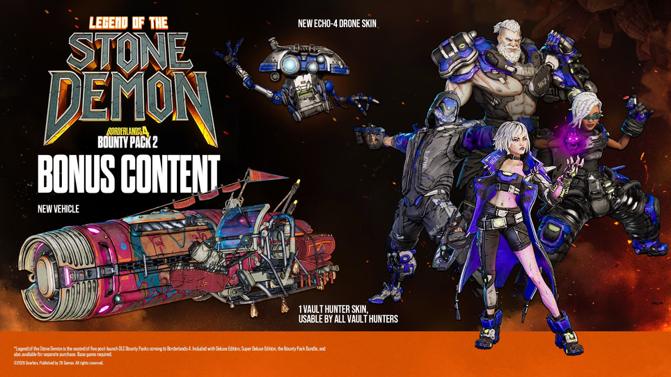 Gearbox Software, 2K