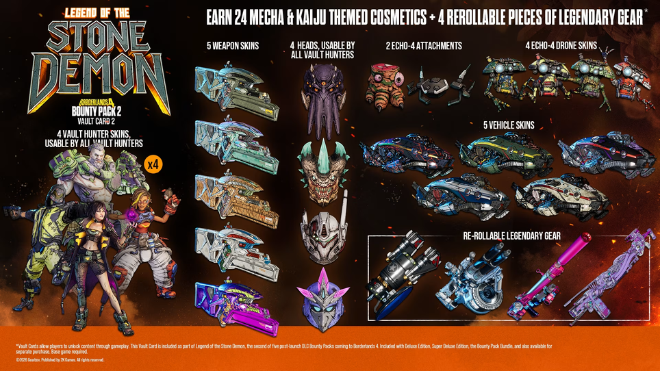 Gearbox Software, 2K