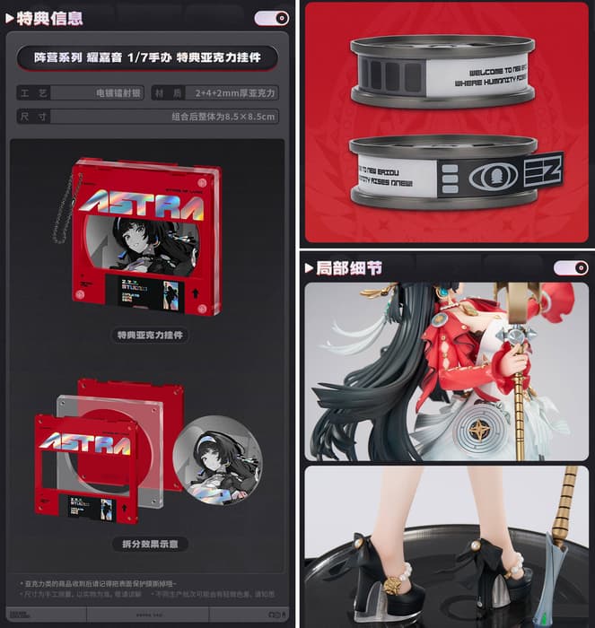 Права на изображения принадлежат Apex-Toys и miHoYo