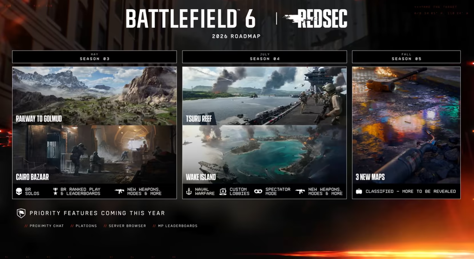 Electronic Arts