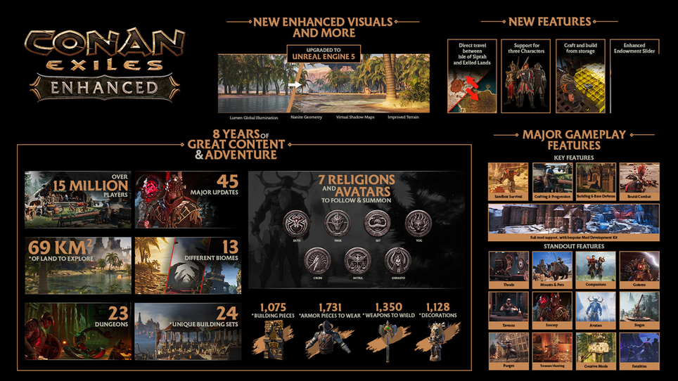 Funcom
