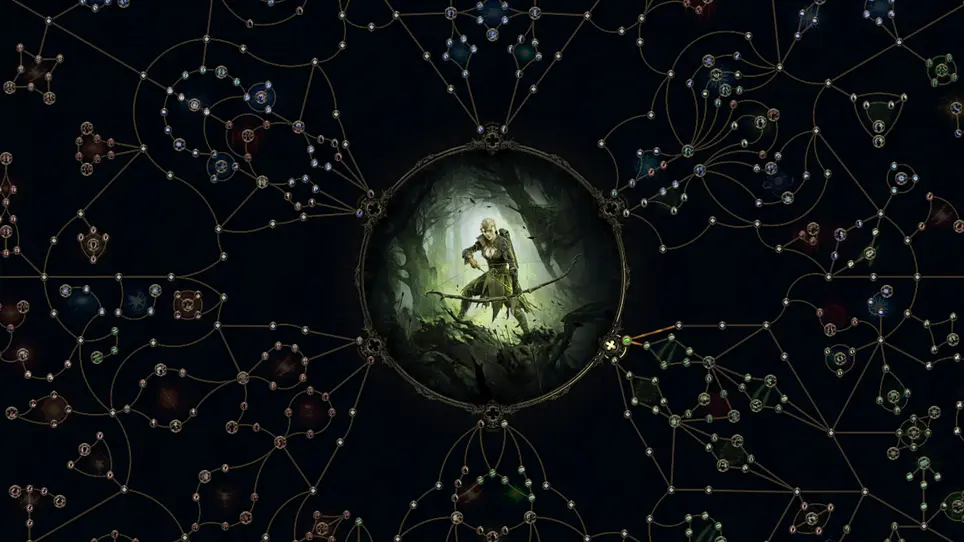 Grinding Gear Games / Path of Exile 2