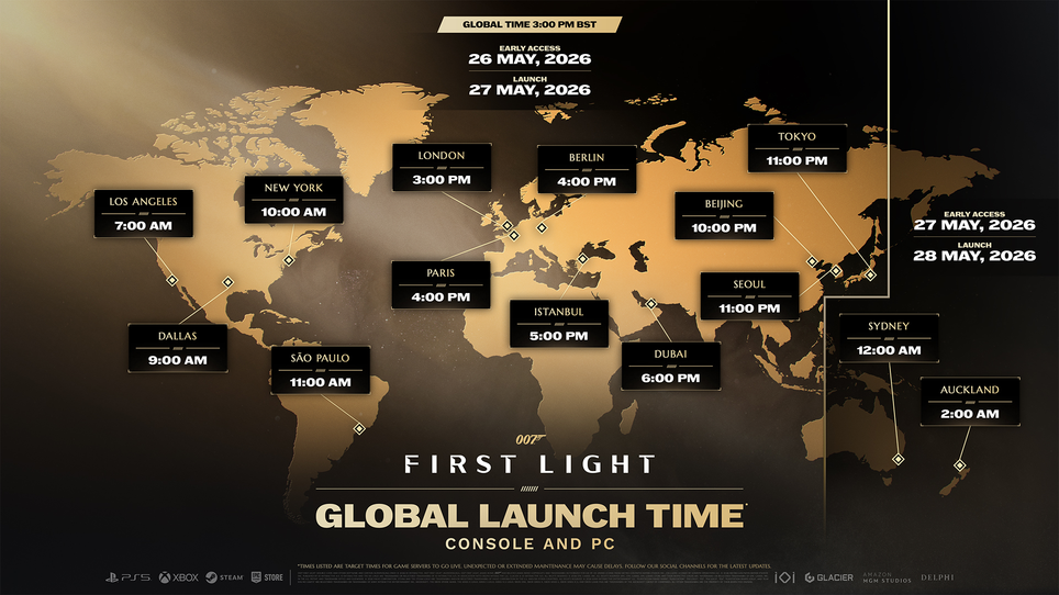 IO Interactive A/S