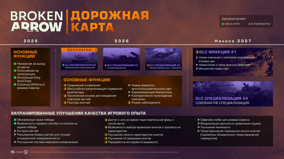 Steel Balalaika, Slitherine Ltd.