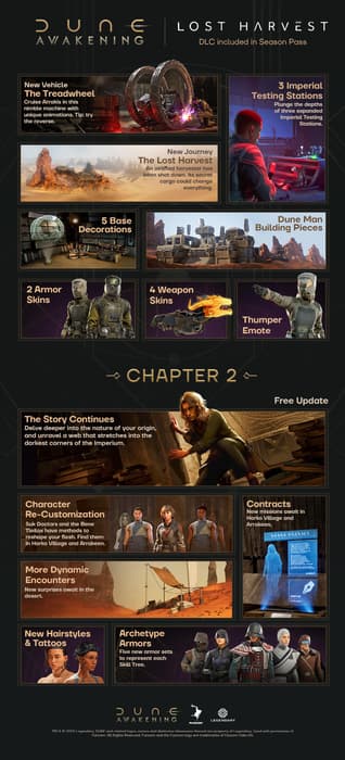 Developer plans