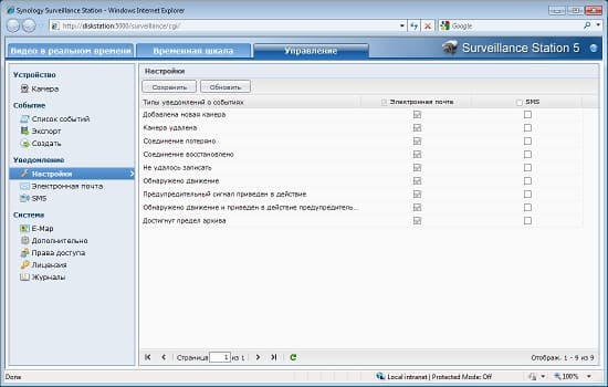 Synology DS710+, сервис «Surveillance Station»