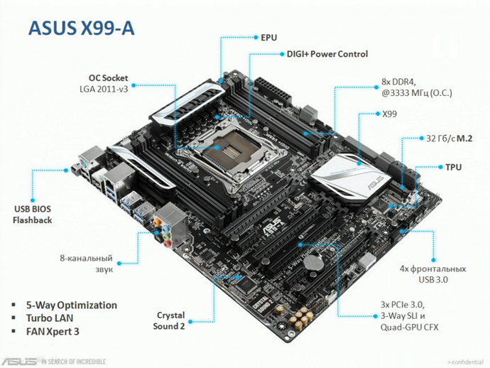 asus x99-a