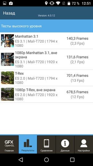 Смартфон Leagoo Elite 1