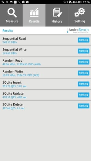 Смартфон Asus Zenfone 3 Ultra