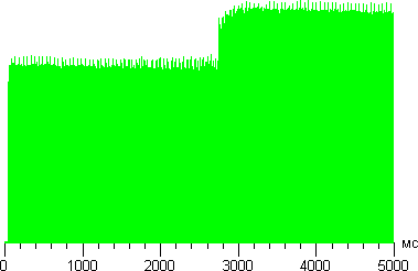 Проектор Optoma HD300X, работа Image AI Проектор Optoma HD300X, работа Image AI