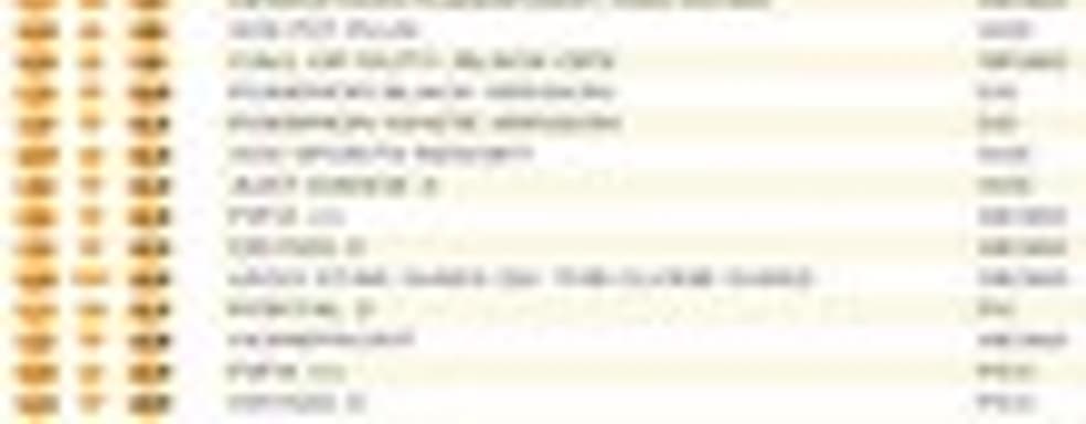 Британские игровые продажи (18-24 апреля 2011) 