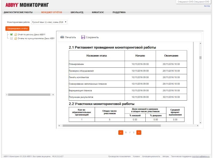 Обзор автоматизированной платформы для оценки качества образования Abbyy Monitoring