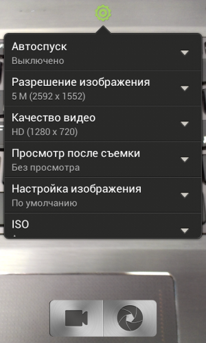 примеры снимков HTC Desire C