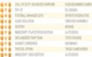 Call of Duty: Advanced Warfare стартовал в Соединенном Королевстве лучше, чем Call of Duty: Ghosts