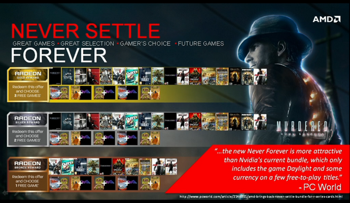 видеокарта radeon