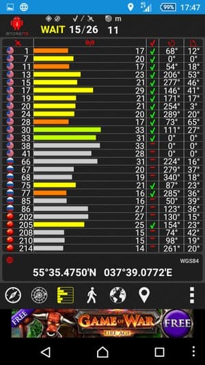 смартфон Sony Xperia Z5 Compact
