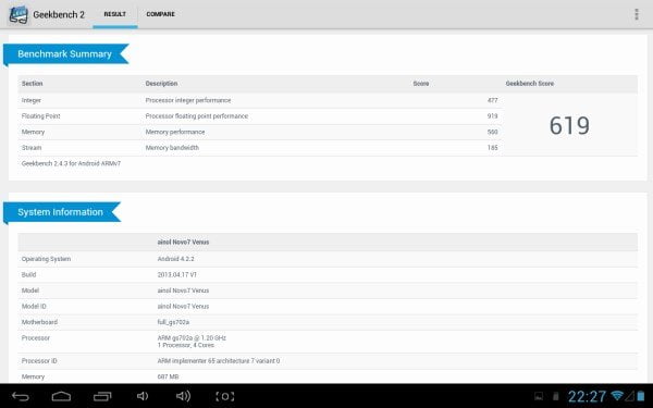 Результаты теста Geekbench на планшете Ainol Novo 7 Venus