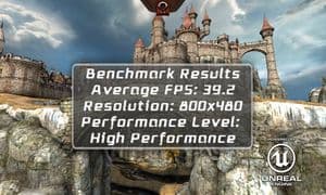 Обзор смартфона Sony Xperia ZR