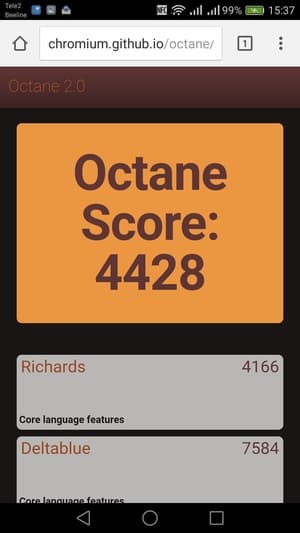 Обзор смартфона Huawei Honor 6X