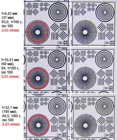 Фрагменты снимков миры