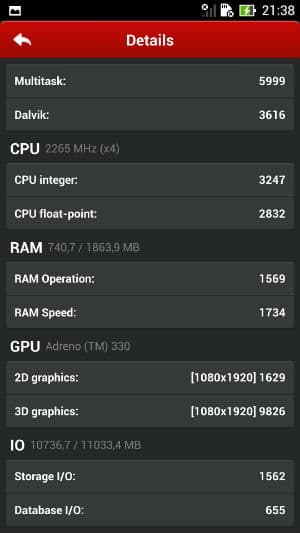 Скриншот Asus The new Padfone Infinity