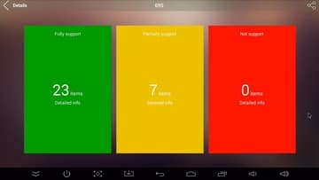 ТВ-приставка Rombica Smart Box V003 на Android