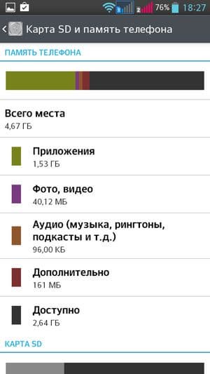 Обзор смартфона LG G Pro Lite Dual