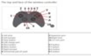 Обновленный геймпад Xbox One получит разъем 3,5 мм TRS («мини-джек»)