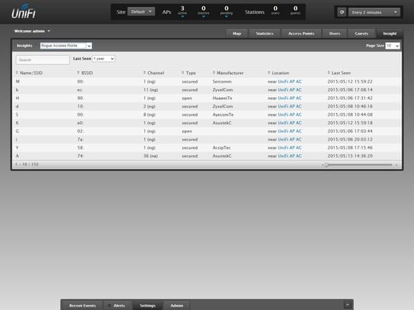 Интерфейс контроллера точек доступа Ubiquiti UniFi Интерфейс контроллера точек доступа Ubiquiti UniFi