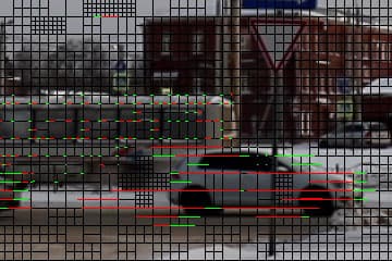 Видеосъемка фотоаппаратом Canon EOS 7D Mark II