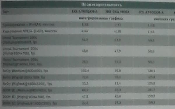 Фотография, сделанная на тыловую камеру планшета iconBIT NetTAB Pride