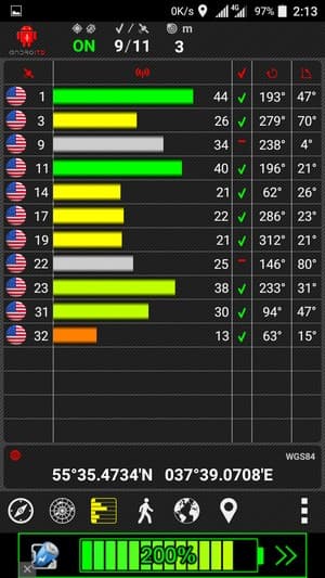 Смартфон ZTE Blade V7 Lite