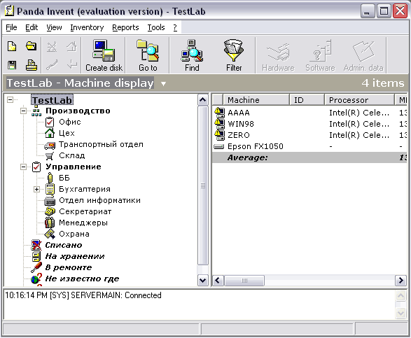 Дерево организации