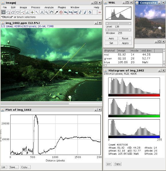 ImageJ