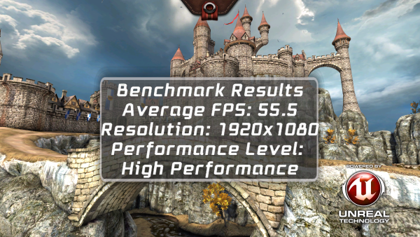 обзор смартфона Oppo Find 5