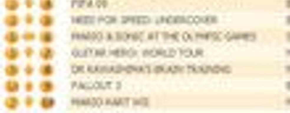 Британский Top лучших игр (12-18 января)