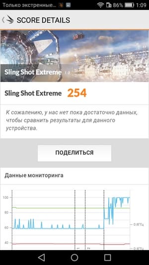 Обзор смартфона Huawei Honor 6С