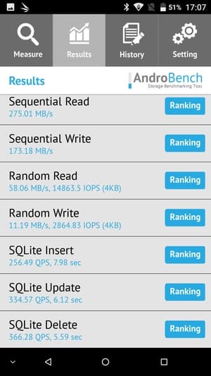 Обзор смартфона Doogee BL5000