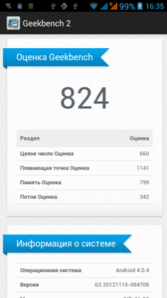 Обзор Jiayu G3. Скриншоты. Geekbench 2