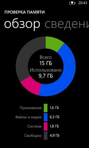 Windows Phone 8 и фирменные программы в Nokia Lumia 925